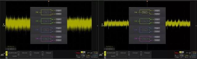 數字濾波器對電磁輻射干擾的抑制